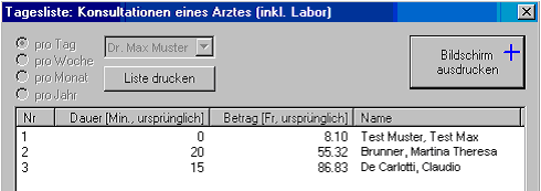 Tagesliste eines Arztes, inkl delegiert erbrachte Leistungen (Labor, Psychotherapie)